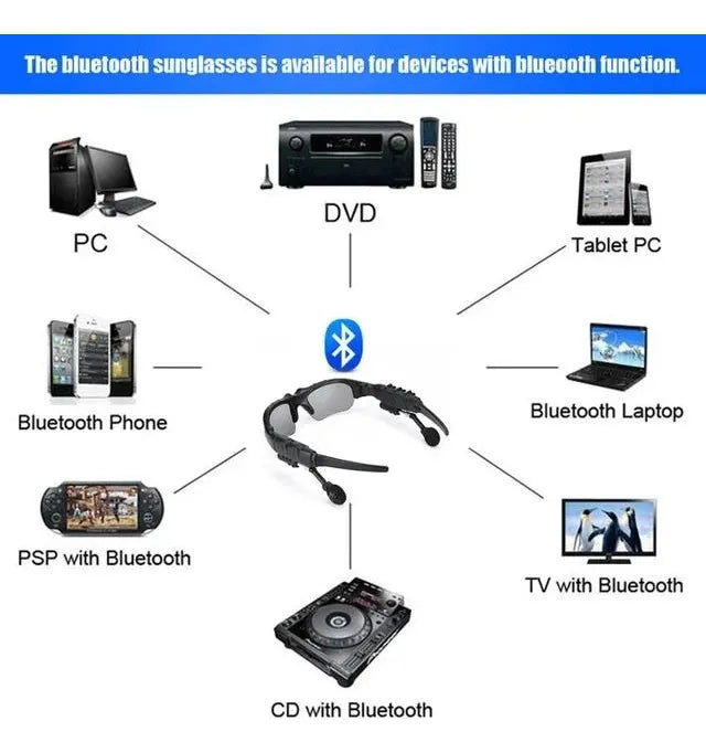 🕶️ Lentes de Sol con Audífonos Bluetooth