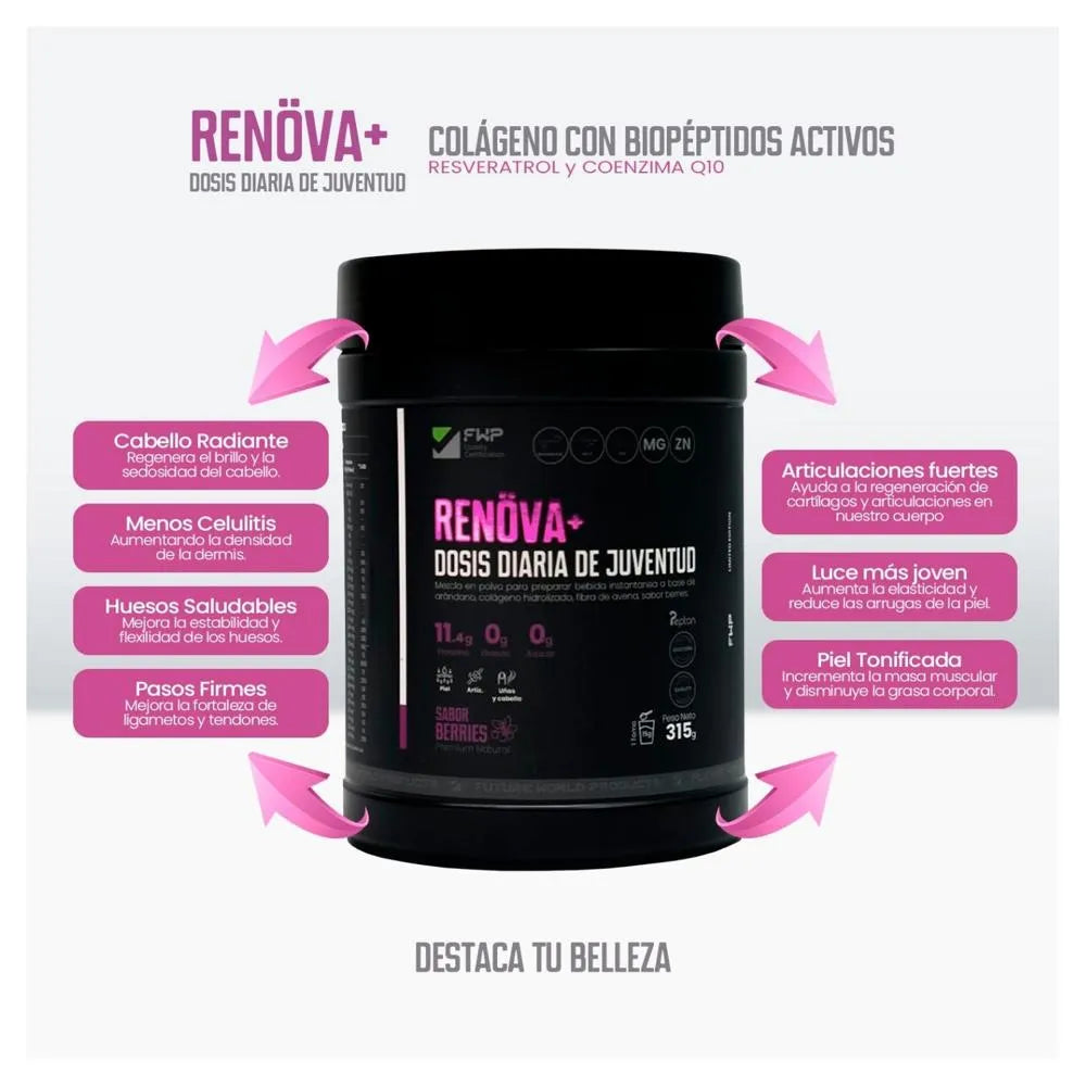 ✨ Colágeno Renova FWP – Belleza y Regeneración desde el Interior