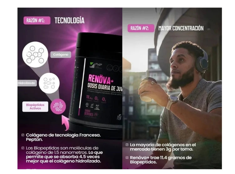 ✨ Colágeno Renova FWP – Belleza y Regeneración desde el Interior