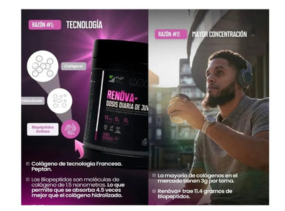 ✨ Colágeno Renova FWP – Belleza y Regeneración desde el Interior